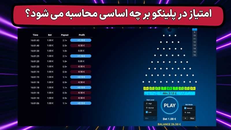 امتیاز در پلینکو بر چه اساسی محاسبه می شود؟