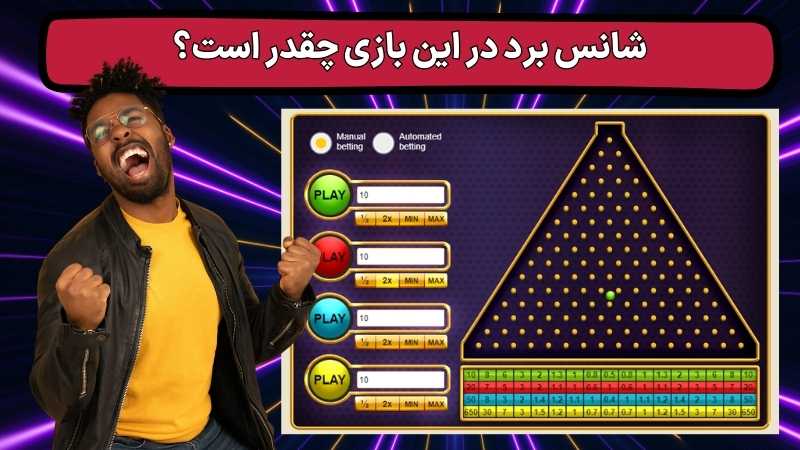 تجربه بازی پلینکو رایگان